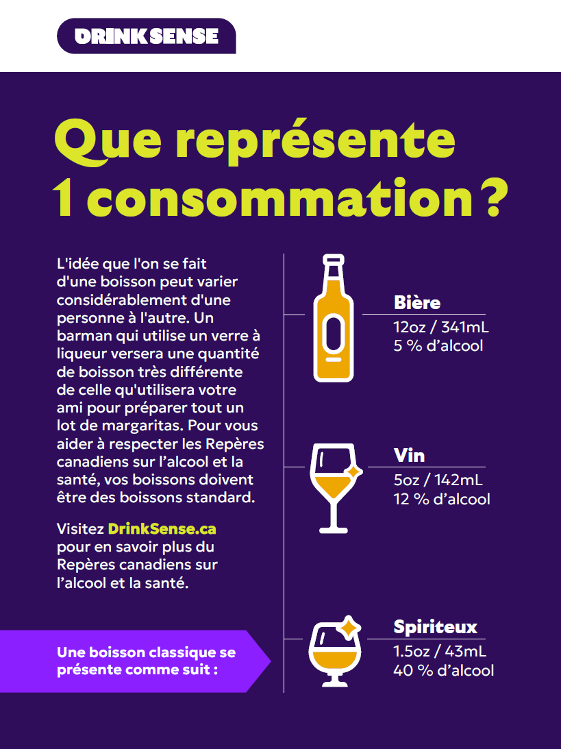 Que représente 1 consommation?